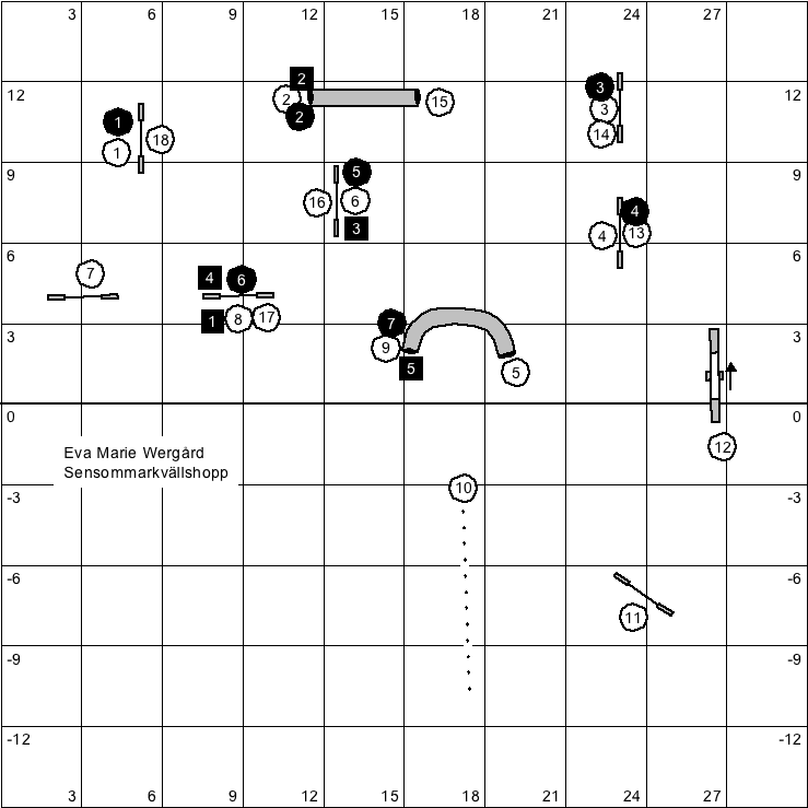 EMW sensommarkväll 2014 juli