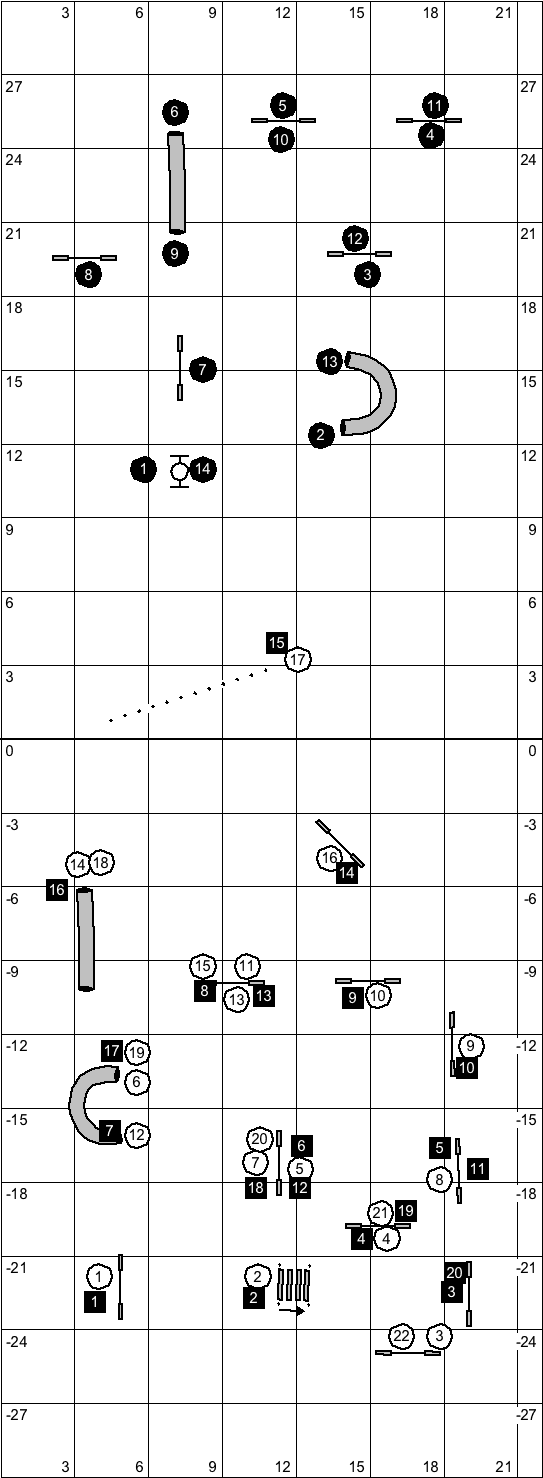 EMW LSöndag Hundträff 2013