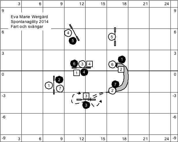 EMW spontanfart 6 apr
